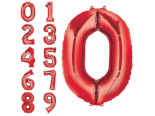 number balloons red